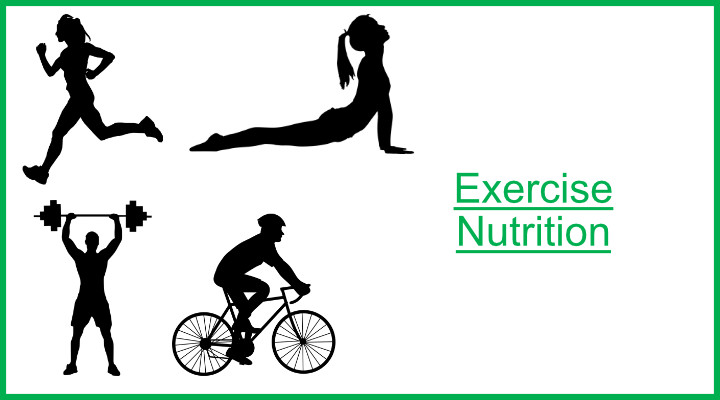 Various types of exercises done by humans.